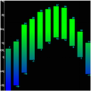 New Blog Infrastructure